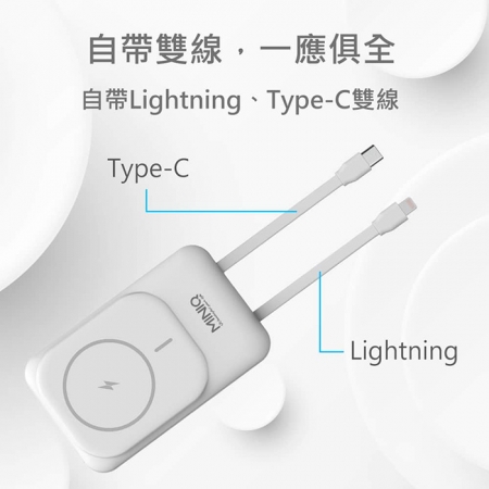 MINIQ 台灣製造 10000mAh 20W 自帶雙線/數顯/磁吸無線閃充行動電源（MD-BP075-Qi）