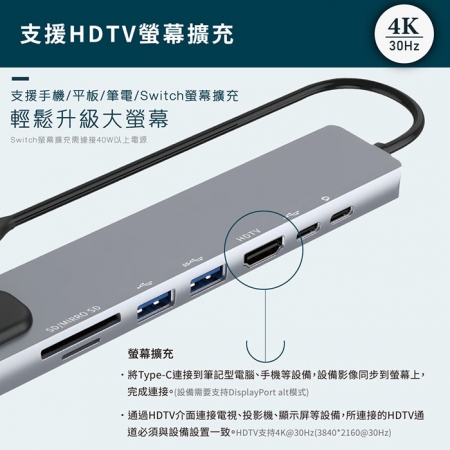 Songwin 8合1多功能PD充電傳輸集線器 UTO-380 （HDTV/RJ45/TypeC/讀卡機）