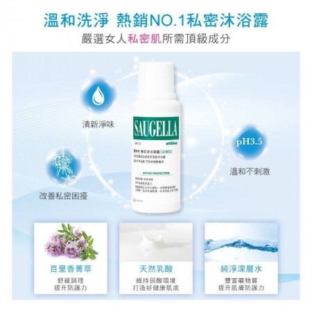 賽吉兒 Saugella 賽吉兒菁萃潔浴凝露（加強型）250ml買一送一  效期2025/9/30