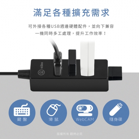 aibo  USB2.0 4孔HUB集線器（線長60cm）