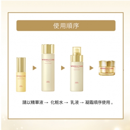 KOSE-極上活妍 凍齡撫紋抗皺化妝水180ml 