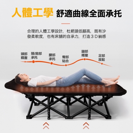 【DaoDi】折疊床 十腿方管躺椅摺疊床贈背袋（190cm床墊午休床 露營折疊床 行軍床 看護床）