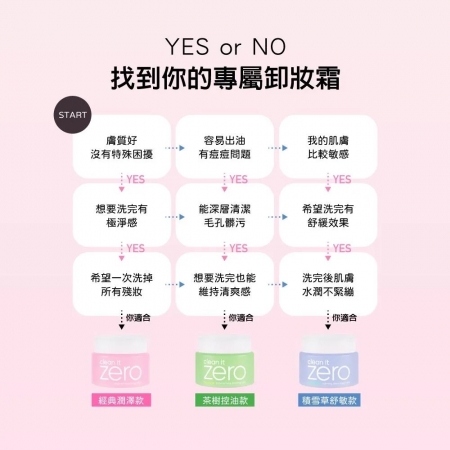BANILA ZERO 零感肌瞬淨卸妝霜100ml（經典潤澤/茶樹控油/積雪草舒敏）