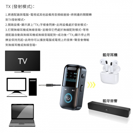 Songwin LED 二合一藍牙接收/發射器（車用/耳機/音響）DT-168