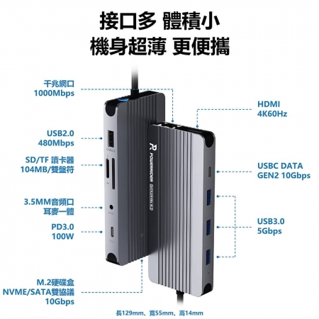 PowerRider HB-P25 十二合一 NVMe/SATA SSD 集線器