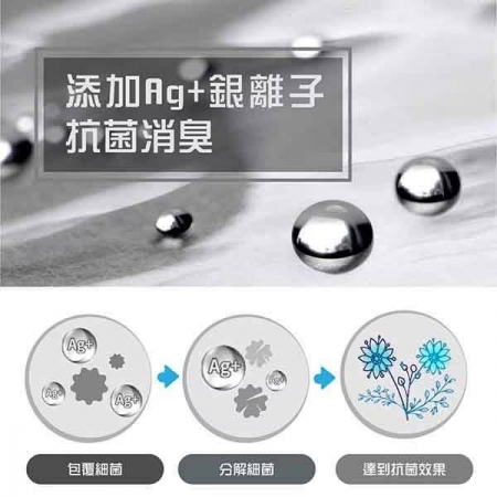 楓康時尚抗菌防滑切菜板（大＋中＋小）一組