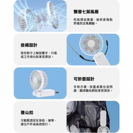 Polybatt 勁涼雙層扇葉 USB充電隨身風扇（手持式/可折疊/大容量電池/五段可調速）