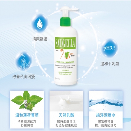 SAUGELLA 賽吉兒 菁萃潔浴凝露 涼感200ml-2入組