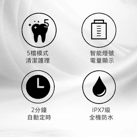 三星 Samsung✨ITFIT 五段式聲波充電電動牙刷✨附6刷頭與旅行盒 ITFITEX38