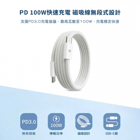Wephone PD33W 手機快速充電器＋100W 雙頭Type-C 磁吸線快充線（1.2M）