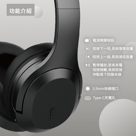 【好買點數放大】Songwin 立體聲頭戴式藍牙耳機（可折疊收納/內建麥克風） TM-086