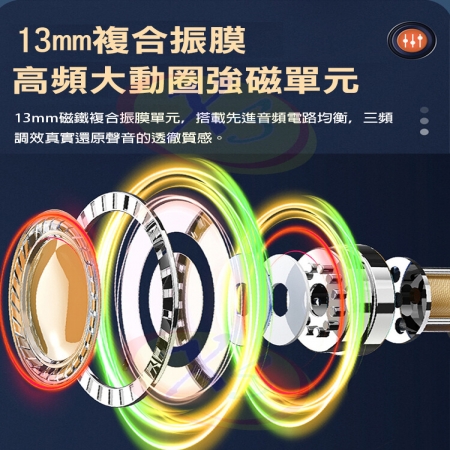 MCK TA5 無線電競迷你藍芽耳機 HiFi音效入耳式重低音運動耳機 藍牙5.3低延遲 防汗防潑水