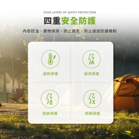 Acer Gadget 10000mAh 35W 裝甲行動電源 POT-503＋Timo 101段冰鎮強力製冷渦輪冰風扇