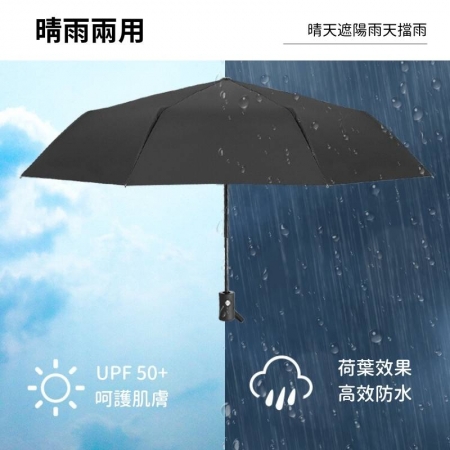 全自動三折雨傘✵ 日常商務全自動雨傘-4支組