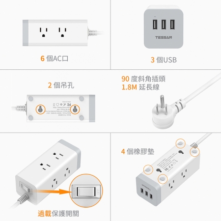 TESSAN 1開6插3P 3孔USB方塊延長線-1.8米