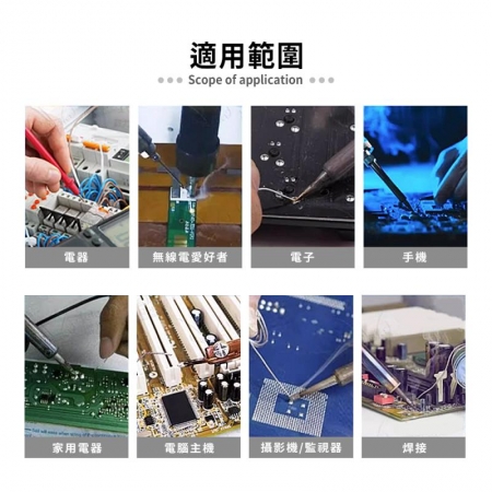 HANLIN-CXI3015 免清洗強力編織吸錫線