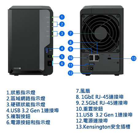 群暉 Synology DS225＋ （2G） 2Bay NAS 網路儲存伺服器（不含硬碟）