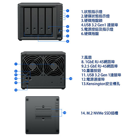 群暉 Synology DS425＋ 4Bay （2G） NAS 網路儲存伺服器（不含硬碟）