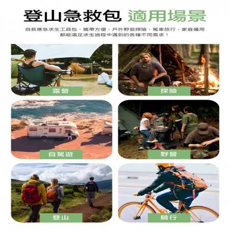 【DaoDi】緊急避難包 防災包 登山地震防災包（求生包 登山包 避難包 急救包）