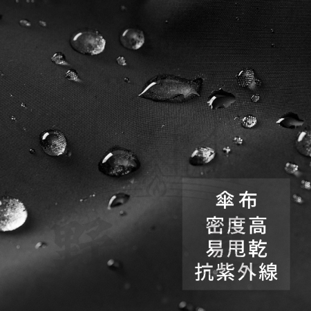 【Wild Summer】三秒瞬收 懶人自動折疊傘｜雙傘骨設計×環扣手把×熱壓記憶折痕×抗UV防潑水傘布