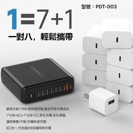 VOORCA 桌面型 8孔170W氮化鎵 1USB-A＋7USB-C 快速充電器（內附240w充電線）