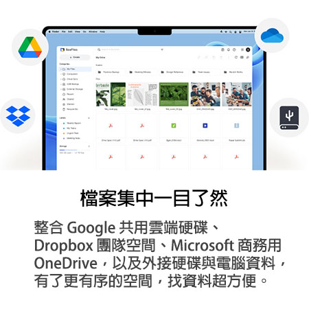 Synology 群暉 BeeStation Plus 8TB 家庭的私有雲端儲存空間