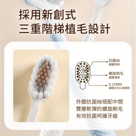  【青禾坊】抗菌深層牙刷_8入裝（四色各2） （抗敏護齦 超軟毛 成人牙刷  寬頭牙刷 口腔牙刷 牙縫刷 牙尖刷 極細 美白）