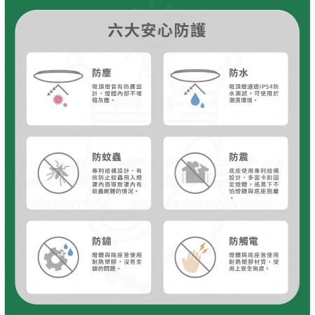 亮博士 35W 調光調色 吸頂燈 2200K小夜燈 星鑽 星空 滿月 LED吸頂燈 遙控吸頂燈 內附遙控器 小夜燈-2入