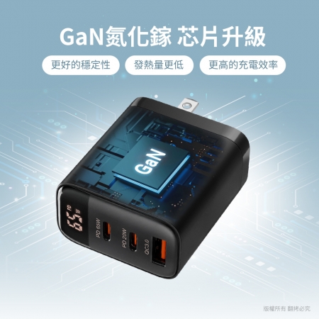【好買點數放大】aibo  快充65W PDx2＋QC3.0x1 氮化鎵充電器