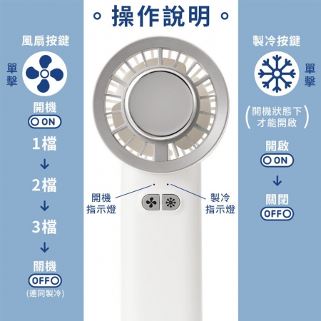 【QiMart】升級款冰鎮輕巧製冷隨身風扇（B款）x1入