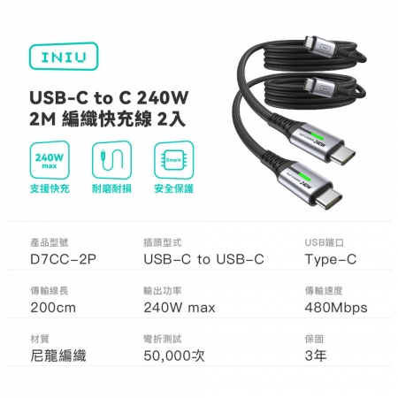 【ONPRO】 UC-GAN65W PD65W 3孔快充充電器Pro版黑/白＋USB C to C 編織數據線 200cm（兩入組）