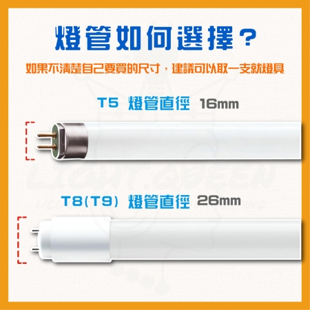 【台灣CNS認證】10入組 LED T5 電子玻璃燈管 2尺 細燈管 玻璃燈管 LED燈管 快速安裝（免摘安定器）