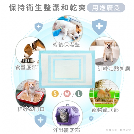 汪本屋 1.5kg加厚升級款 寵物尿布墊