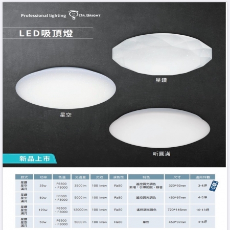 亮博士 2入-50W LED 遙控 昕圓滿/星鑽/星空 吸頂燈 LED吸頂燈  適用4-5坪空間 遙控調光款 調光調色