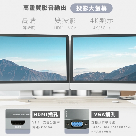 【好買點數放大】aibo 9合1 Type-C 鋁合金多功能影音智能擴充器