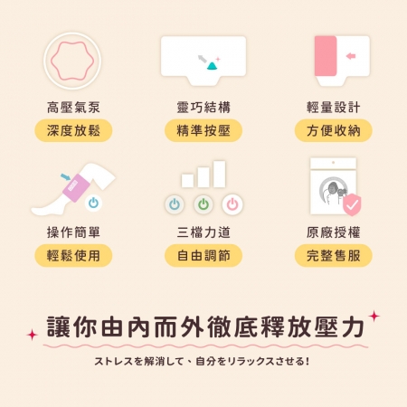 【DOSHISHA 】猩猩之握 腿部按摩器 GRF-2401