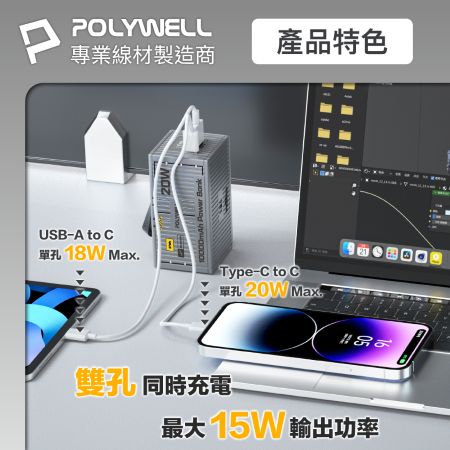 POLYWELL 20W貨櫃屋行動電源 10000mAh 1A1C雙孔充電 LED照明燈 編織掛繩 寶利威爾 台灣現貨