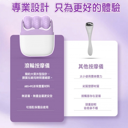 【QiMart】臉部提拉雙頭滾輪冰敷按摩儀（J款）