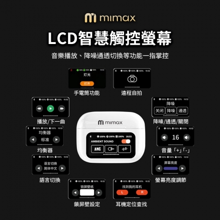 mimax 無線藍牙耳機Q15 白色