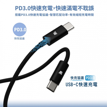 Wephone 讀卡PD充電傳輸線（讀卡機/PD快充/高速傳輸/隨插即用）100公分