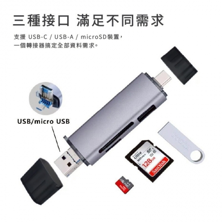 六合一OTG讀卡機 USB3.0（支援Windows/macOS/安卓/蘋果Type-c接口）