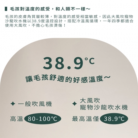 uah有哈 大風吹-寵物沙龍吹水機/吹風機