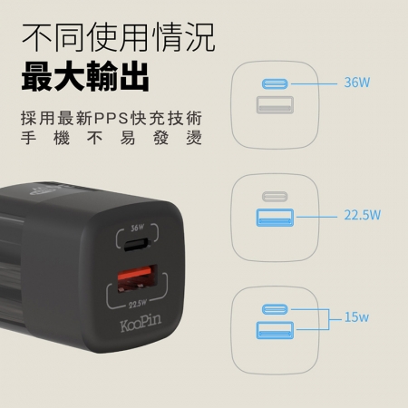 KooPin 36W氮化鎵充電器＋USB-C to L 磁吸收納快充線（200公分）