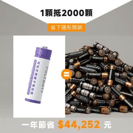 【好買點數放大】【POLYBATT】3號AA/4號AAA 可充式鋰電池（8顆）＋專用液晶顯示充電器