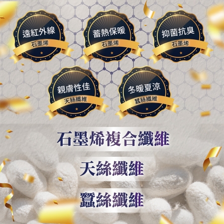 石墨烯蠶絲毯