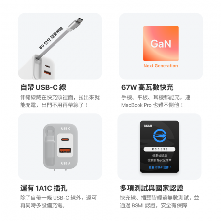 『UNIPAPA』有序收線快充頭 67W 