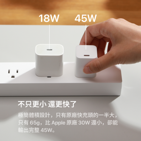 『UNIPAPA』45W 有序迷你快充頭 