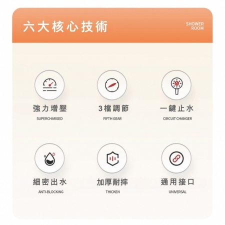  【加壓環形鏤空蓮蓬頭套組 （含150CM水管）】一鍵止水 三檔切換 加壓蓮蓬頭