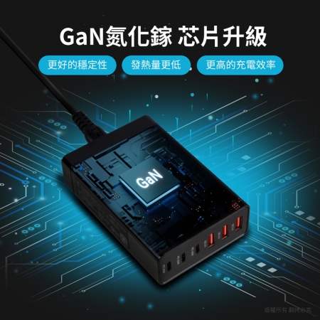 aibo PD＋QC GaN氮化鎵 六孔PD快充充電器（114W/total）