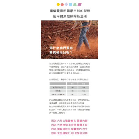 複合維生素C補充品（60顆/罐）